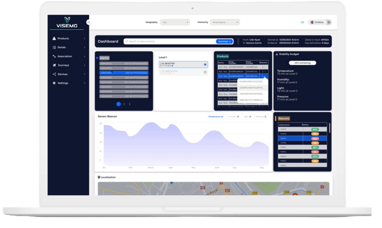 Hive Platform displayed on a laptop
